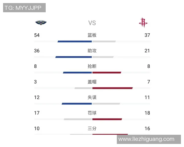 小牛队与火箭队历史交锋记录分析及战绩对比