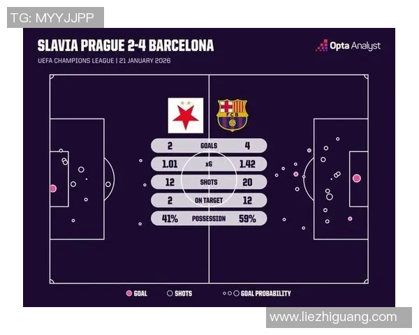 巴萨与曼联激战在即17日欧联杯对决引发球迷热议