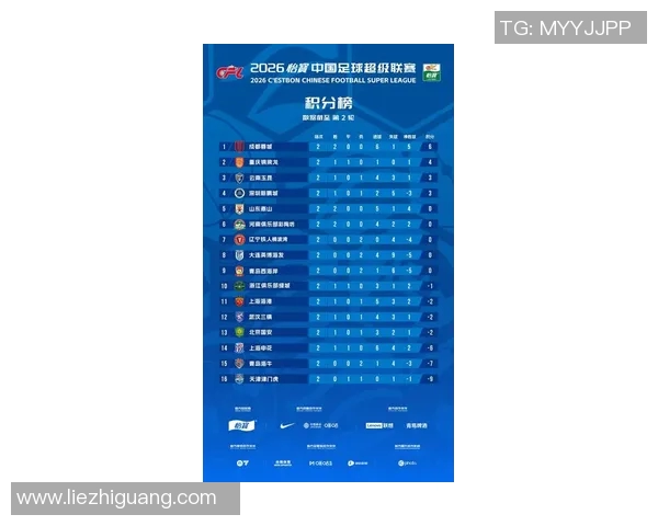 北京排球队在钻石联赛中以86分稳居积分榜首位展现强劲实力 北京排球队在钻石联赛中以86分稳居积分榜首位展现强劲实力