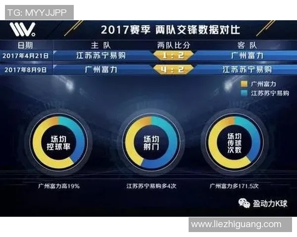 深圳与四川对决前瞻分析两队战术特点及球员状态全面解读