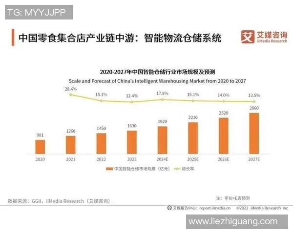 重庆乒乓球队技术表现的数据分析与发展趋势探讨