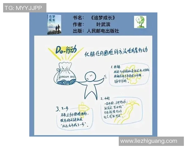 飞盘世界的追梦旅程：李磊的成长与挑战分享MBA