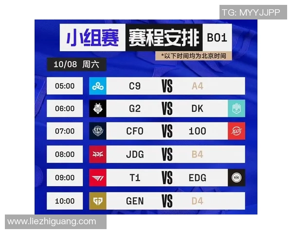 EDG战队在英雄联盟赛场的节奏解析与战术创新探讨